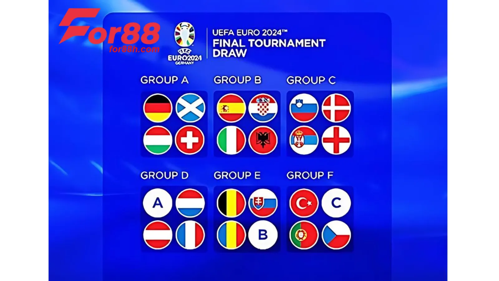 VCK Euro 2024